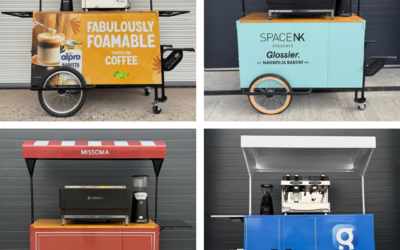 How Much Does It Cost to Start a Mobile Coffee Business in the UK?